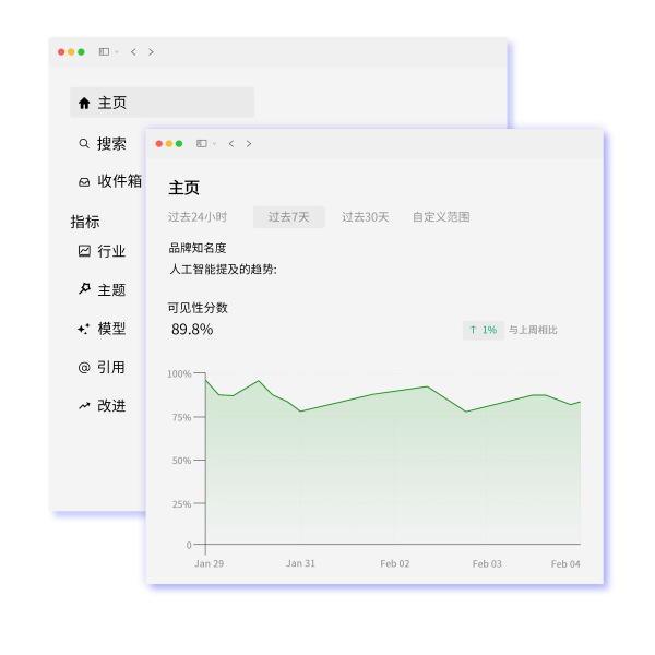 AI 聆听洞察_产品界面图
